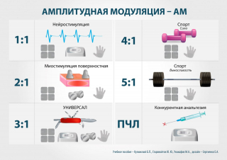 СКЭНАР-1-НТ (исполнение 01)  в Соликамске купить Скэнар официальный сайт - denasvertebra.ru 